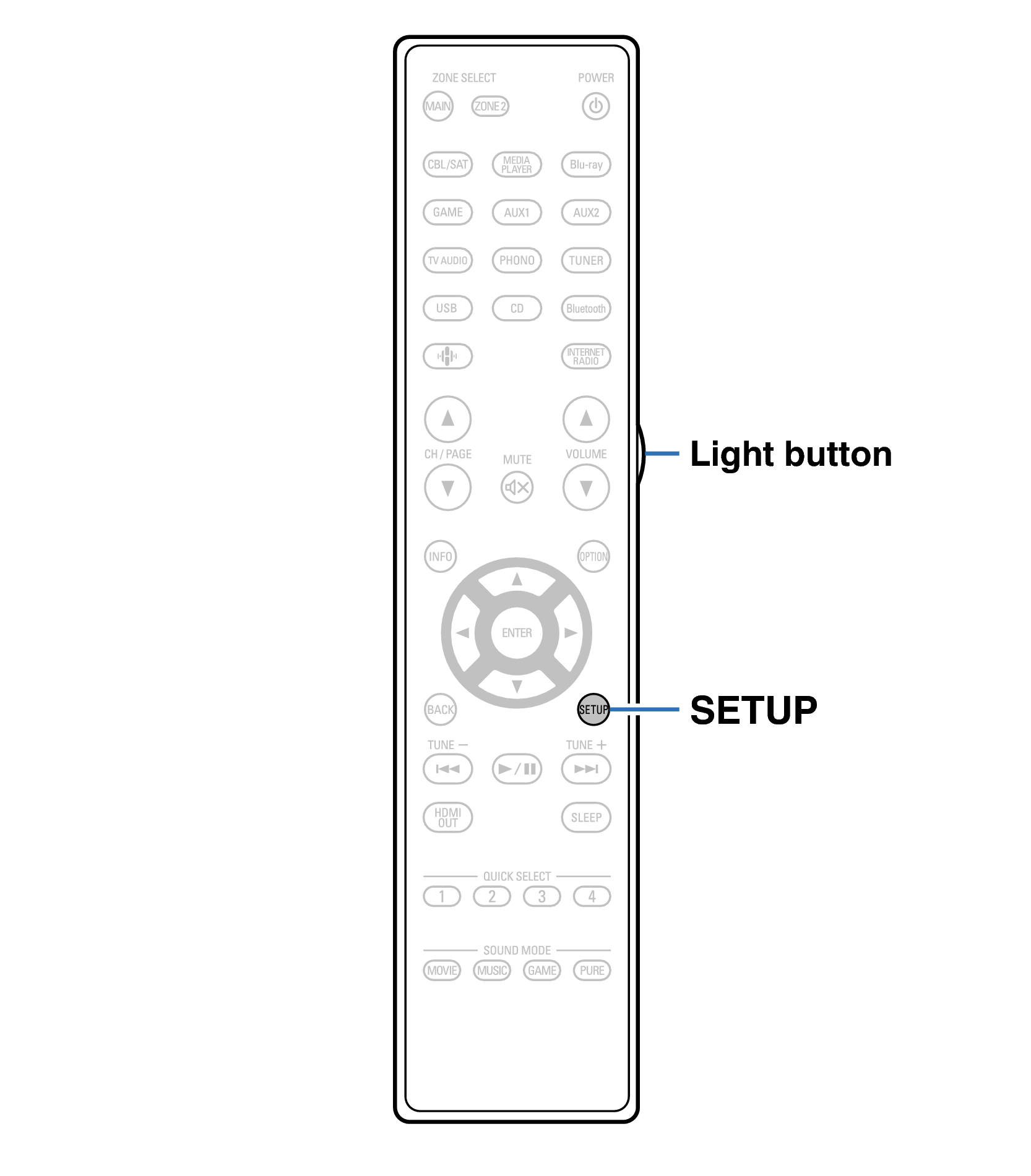 Ope BackLight RC1262